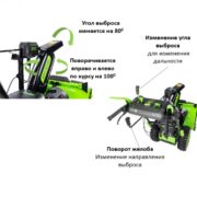 Снегоуборщик аккумуляторный Greenworks GD82ST56 — изображение 9