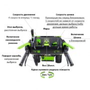 Снегоуборщик аккумуляторный Greenworks GD82ST56 — изображение 10